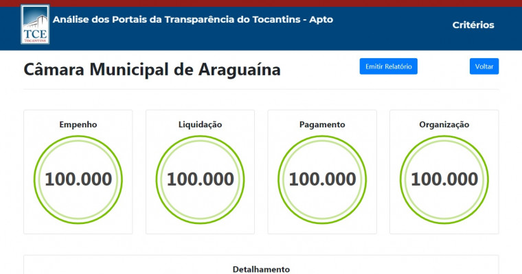 Câmara de Araguaína cumpre rigorosamente a legislação sobre transparência