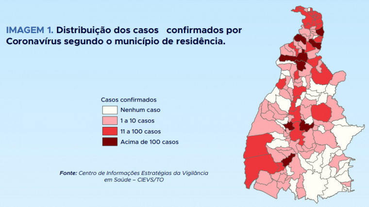 Dos 139 municípios tocantinenses, 89 já contabilizam ao menos um caso positivo de Covid-19