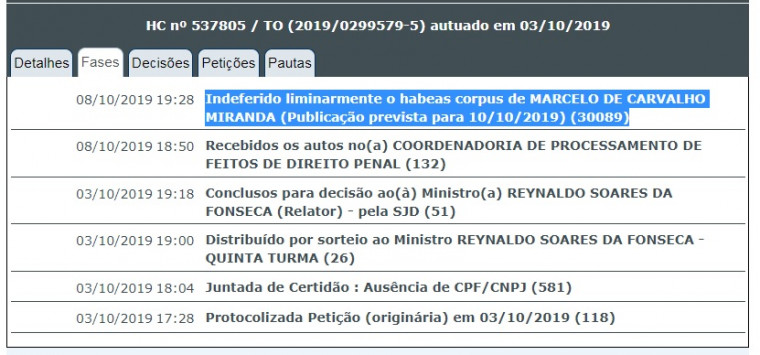 Habeas corpus de Marcelo Miranda é negado no STJ