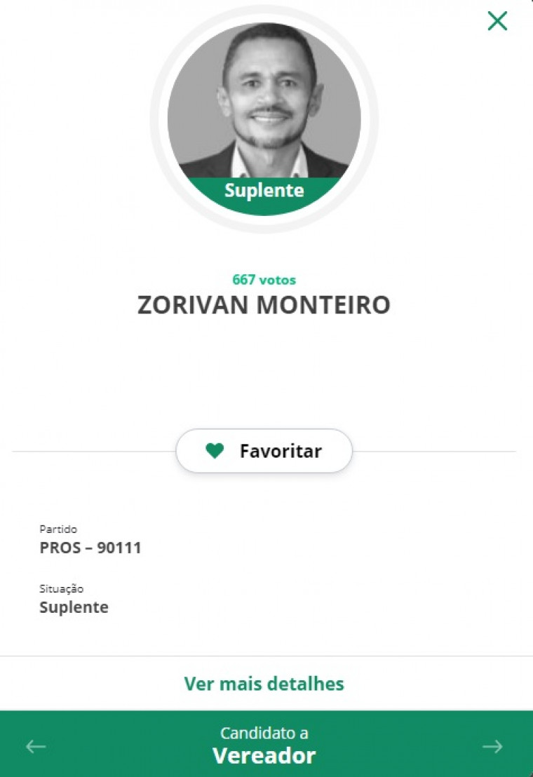 Zorivan foi candidato a vereador