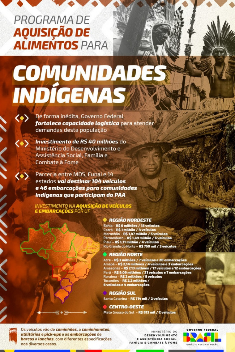 Serão repassados ao Instituto de Desenvolvimento Rural do Tocantins (Ruraltins) mais de R＄ 2 milhões