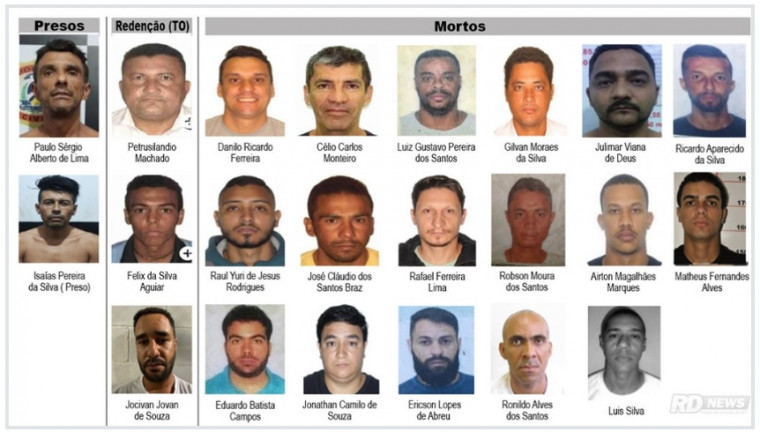Criminosos mortos e presos no decorrer da Operação Canguçu