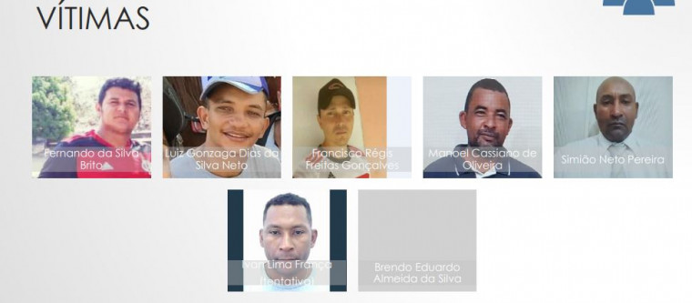Vítimas de Renan Barros da Silva