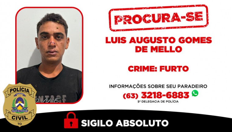Luis Augusto Gomes de Mello é investigado por furto em estabelecimentos comerciais.